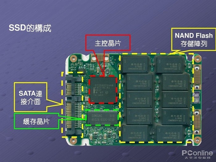 物联网内容是什么原因